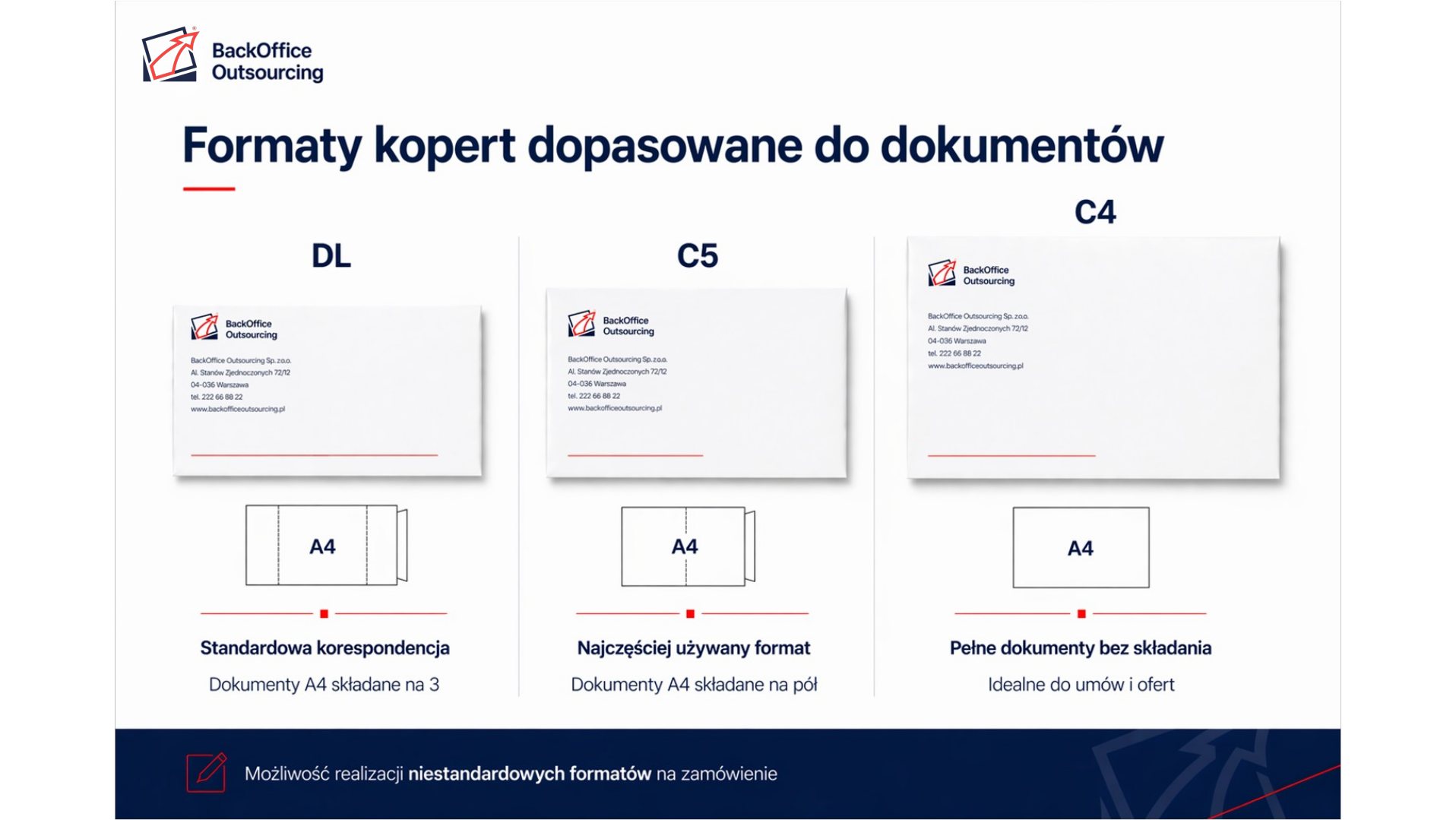 Oferta poligrafii — slajd 4 z 17
