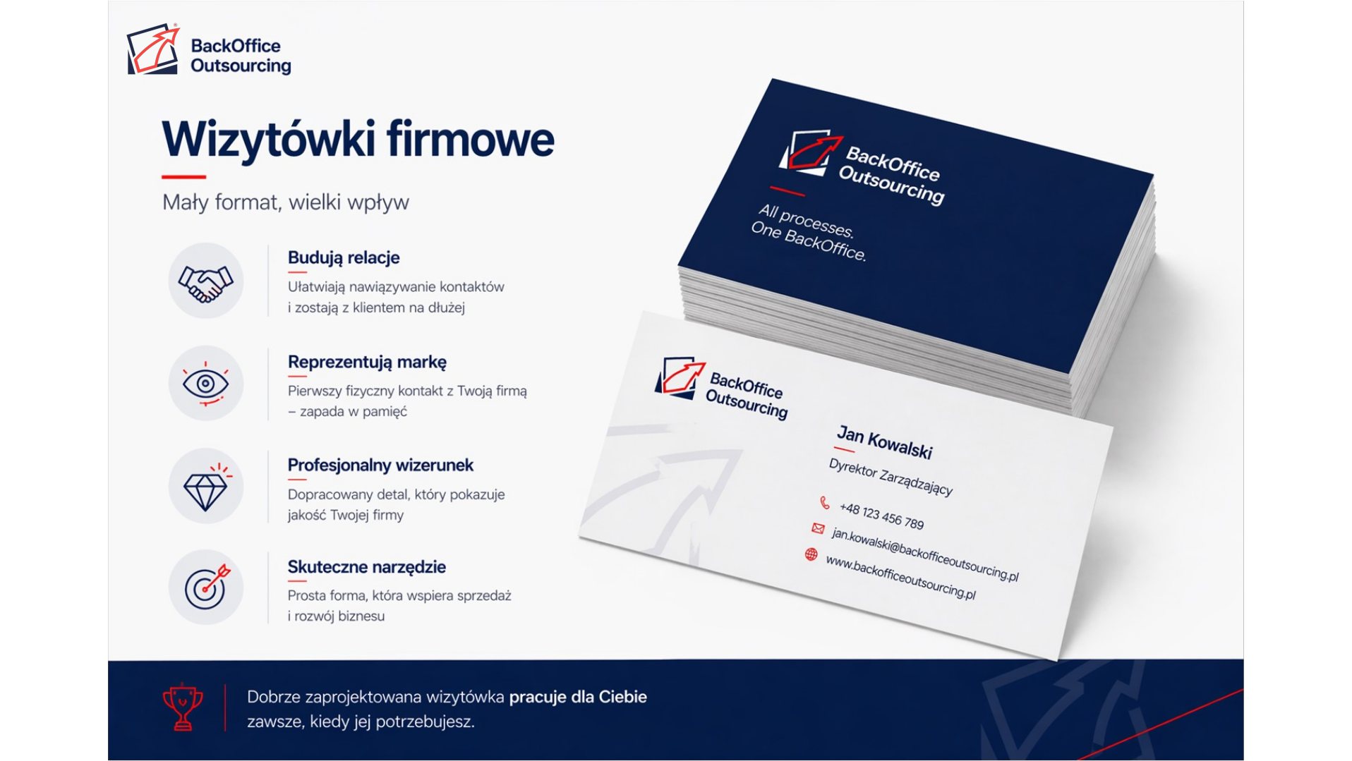 Oferta poligrafii — slajd 8 z 17