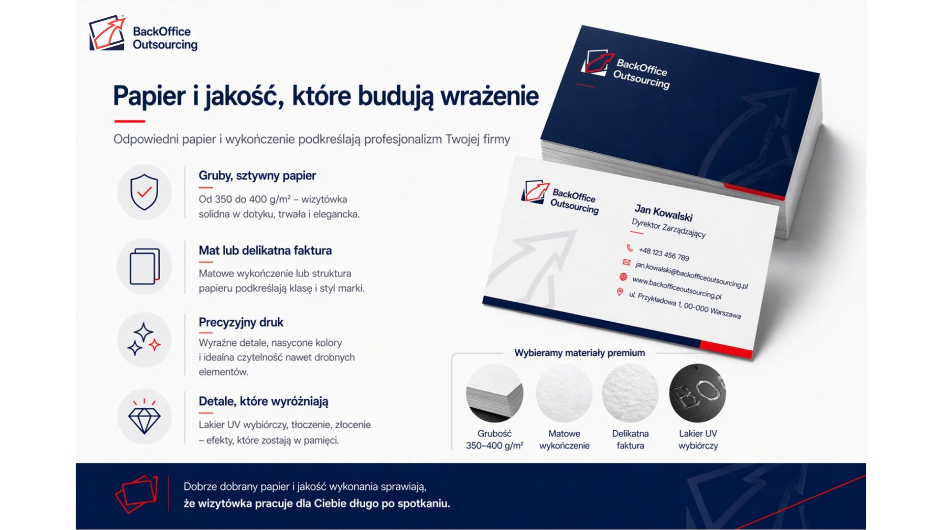 Oferta poligrafii — slajd 9 z 17